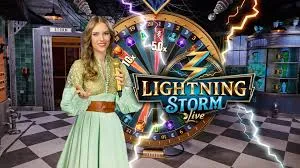 Le applicazioni ADM compatibili con Lightning Storm
