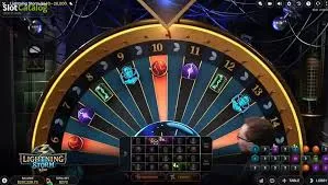 Come Giocare a Lightning Storm Live Come Giocare a Lightning Storm Live